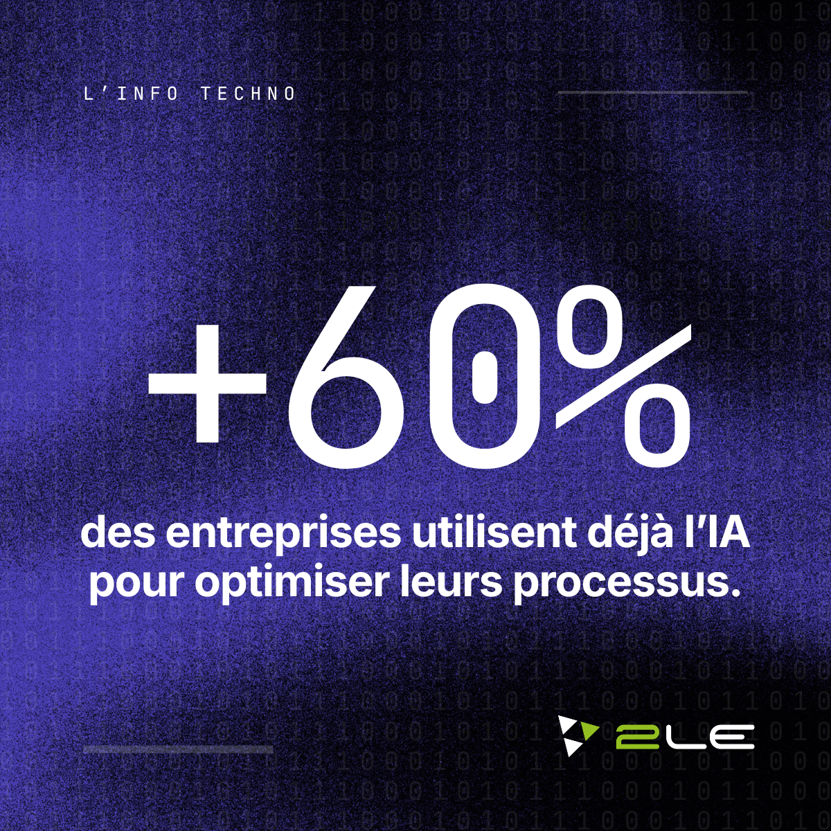 L'IA et les outils métiers