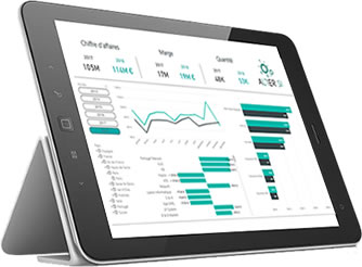 Développement de logiciels métiers sur mesure par 2le