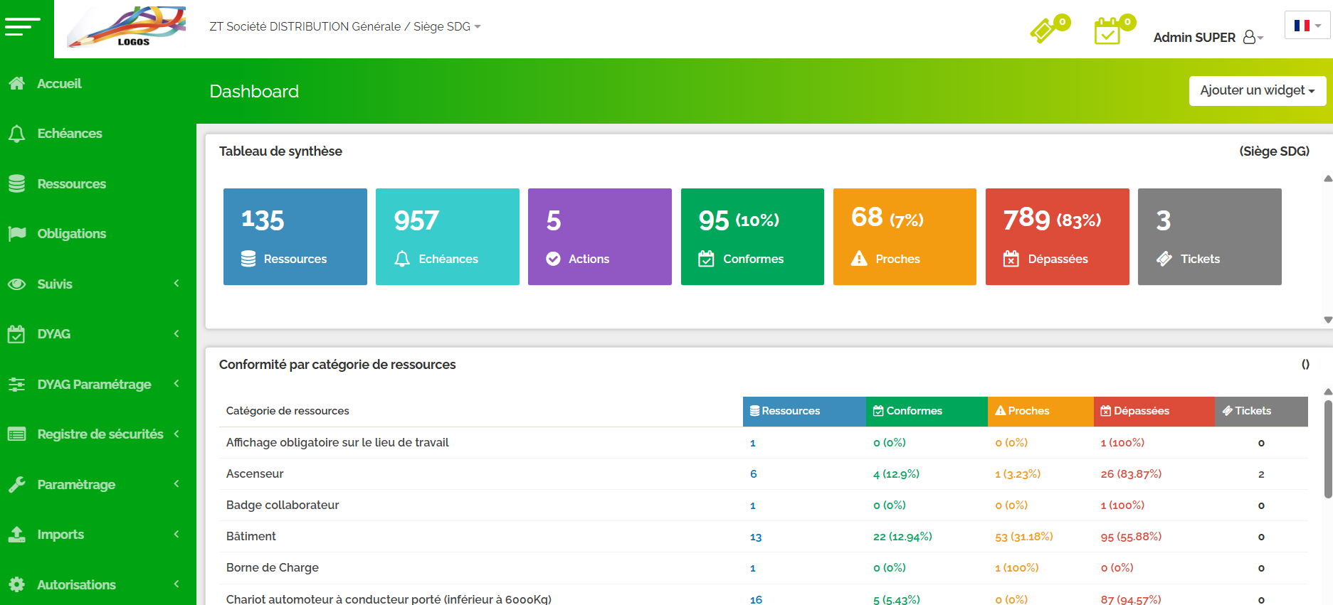 nathyslog - application