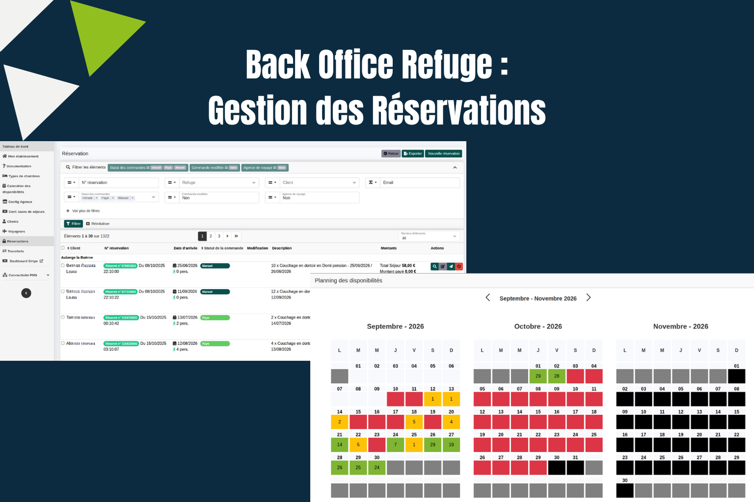 Back Office Gestion Réservations